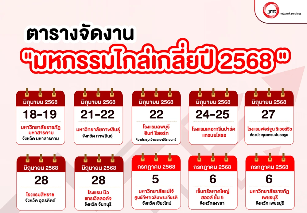 ขอเรียนเชิญลูกค้าชั้นดี JMT ร่วมงาน"มหกรรมไกล่เกลี่ยช่วยลูกหนี้ มีอยู่ มีกิน มีใช้" ประจำปี 2568 เพิ่อตอบโจทย์แก้ปัญหา ลูกค้าที่ยังมียอดค้างชำระ