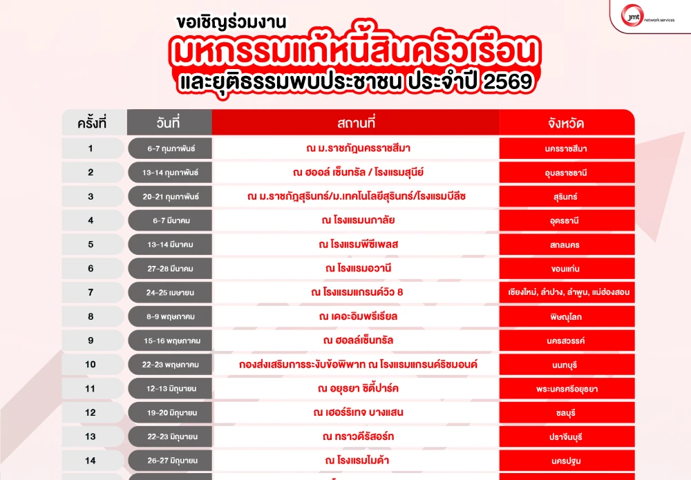 กำหนดการจัดงาน  “มหกรรมแก้หนี้สินครัวเรือน และยุติธรรมพบประชาชน” ประจำปี 2569